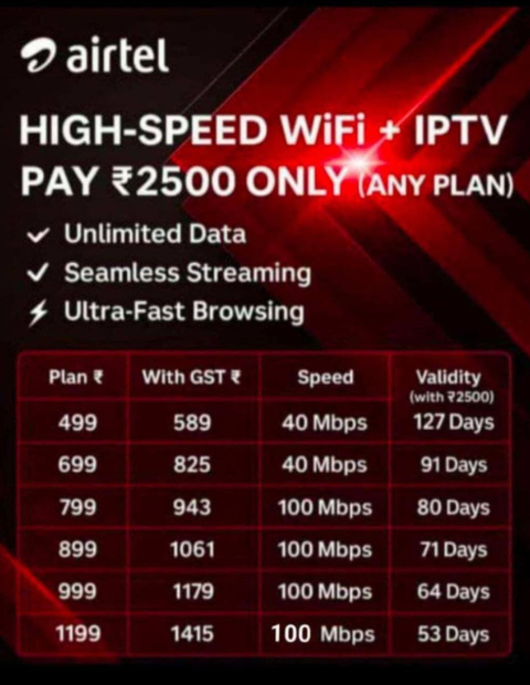 airtel wifi plans (1)